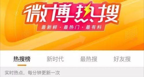 娱乐大晨快乐吃瓜微博,揭秘快乐吃瓜背后的精彩故事